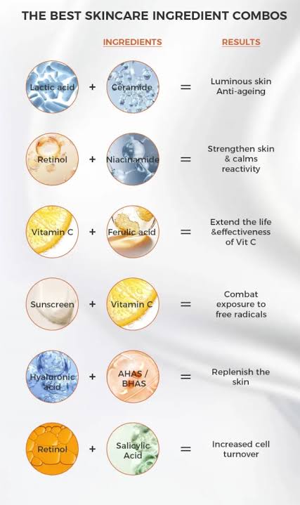 How to Safely Layer Active Ingredients: Retinol, Vitamin C, Niacinamide, & More