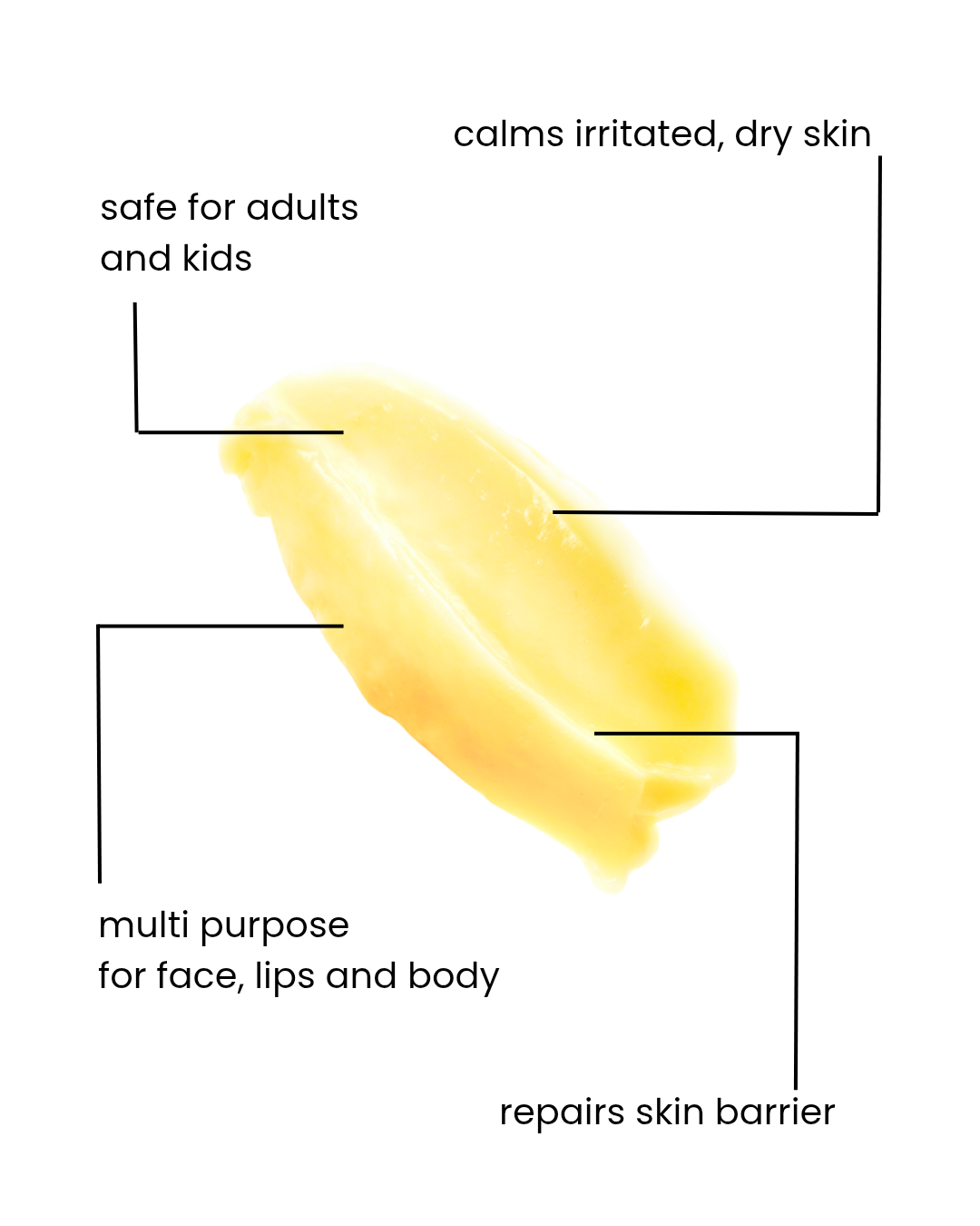 All in One Butter Balm