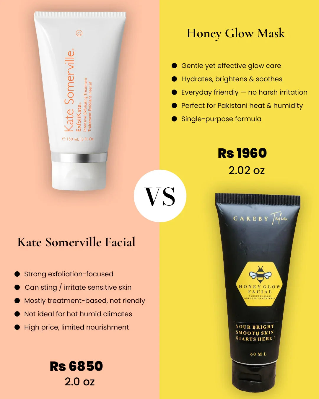 Mask Honey Glow Facial-7 Minutes Glass Skin