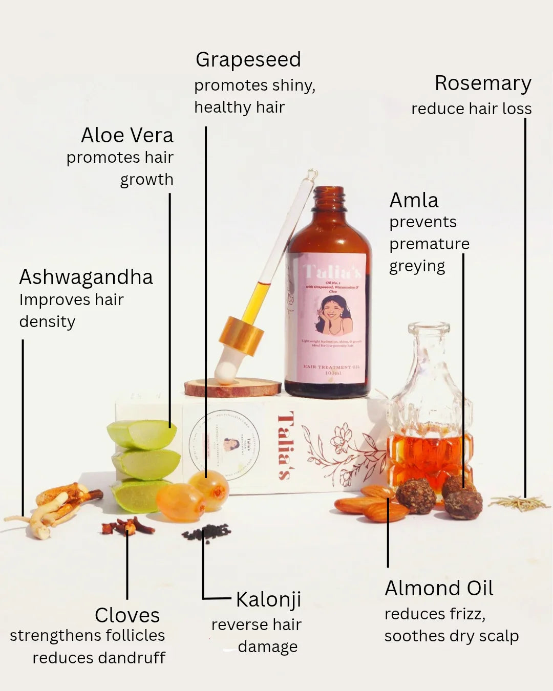 Hair Oil W/ Grapeseed, Watermelon & Cica.